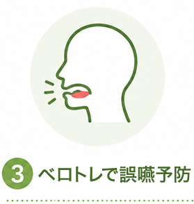 ベロトレで誤嚥予防